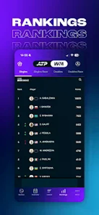 ATP WTA Live Image