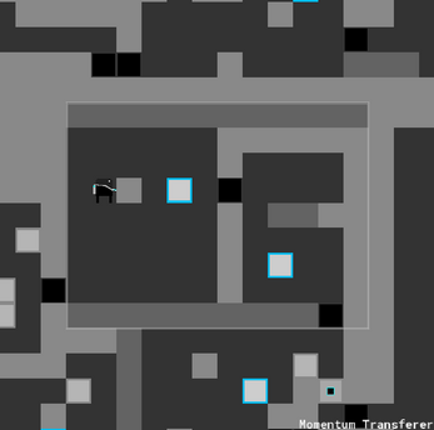 Momentum Labs screenshot