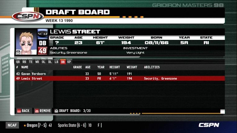 Gridiron Masters '98 Image