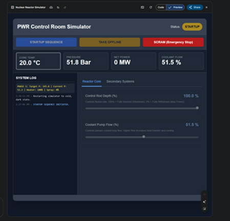 Praxis Nuclear Operator Image