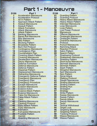 Quick Generator Starship Manoeuvres Image