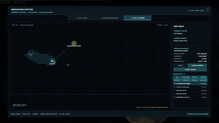 Ore Bastards Image