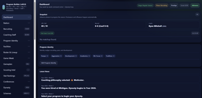 Saturday Dynasty Image