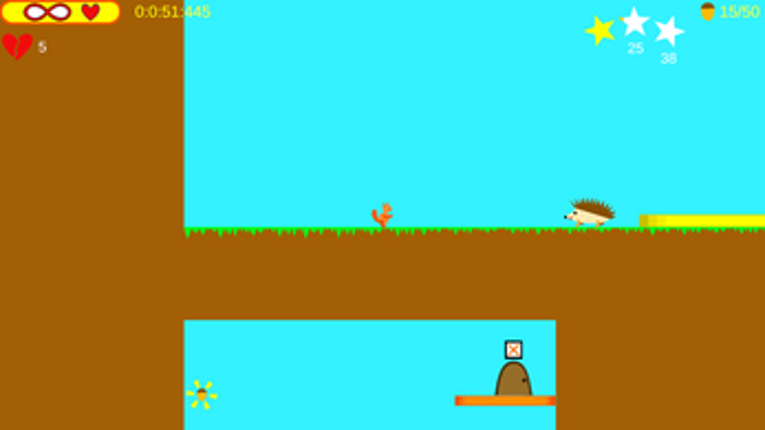 Speedy game Image