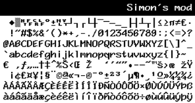 PICO-8 Programming Fonts Image