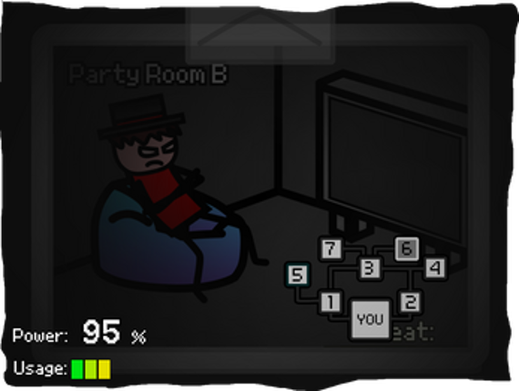 Five Nights At PT's Image
