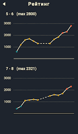 Крипто Кроссворды screenshot