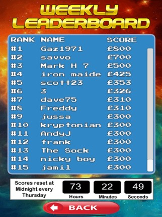 Revolver Pub Fruit Machine screenshot