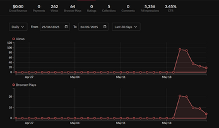 Full Metal Alchemy V. 0.9 Image