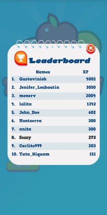 Cutie Tutti Frutti Image