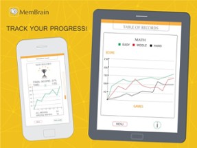 Fit Brain trainer. Memo training. Logic pairs Image