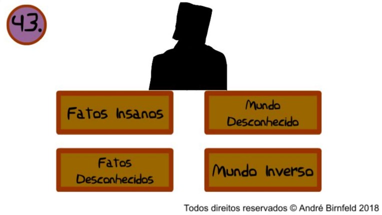 Genius Quiz Youtubers 3 screenshot