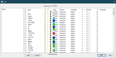 BRViewer Plus - fast and free CAD, dwg viewer Image