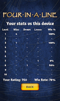 Four In A Line Pro screenshot