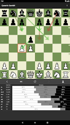 Chess Openings Pro Image