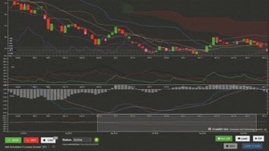 Trade Bots: A Technical Analysis Simulation Image