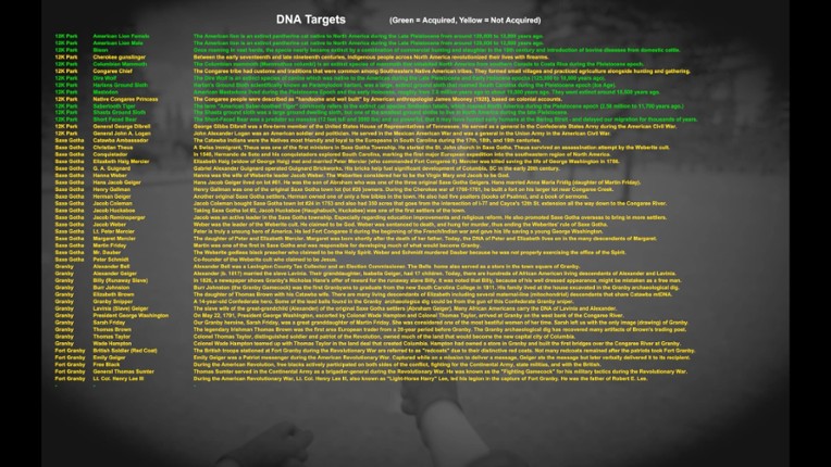 Time Gamers: 12000 Years in One Square Mile screenshot