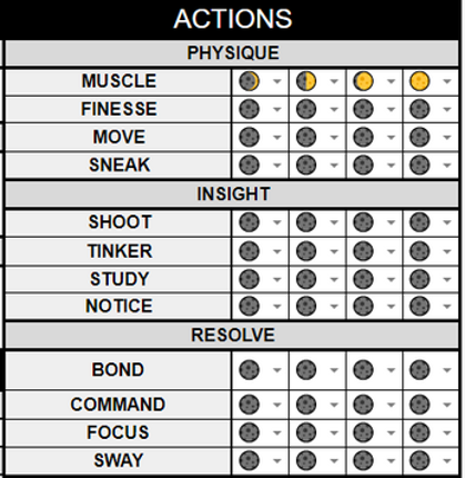 Charge RPG Character Spreadsheet screenshot