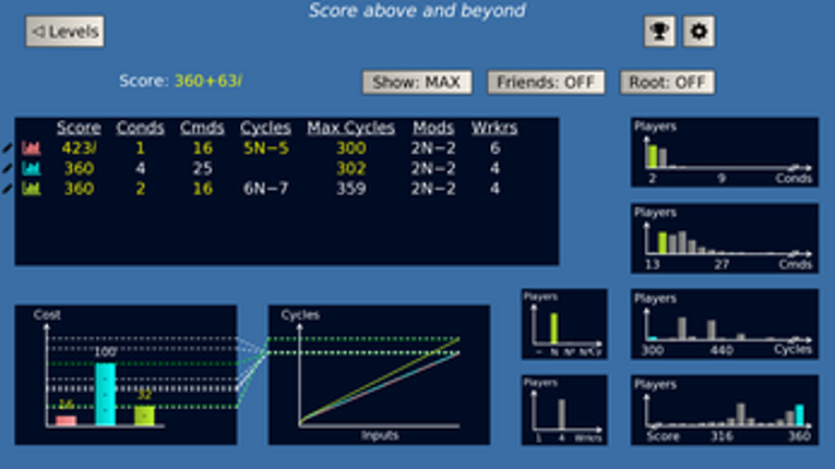 Graphomata screenshot