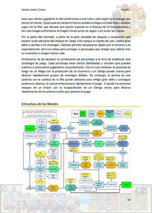 Dungeons & Dragons Shadow Over Mystara - Design Extension screenshot