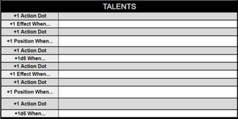 Charge RPG Character Spreadsheet Image
