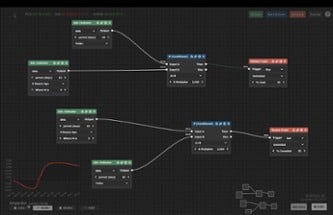 Trade Bots: A Technical Analysis Simulation Image