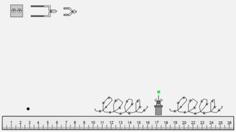 The world of ruler Image