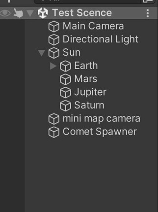 Solar System Image