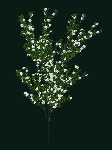 Games like L-system render