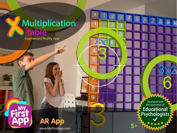Multiplication table- Full ver Image