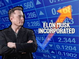 Games like Elon Musk Incorporated
