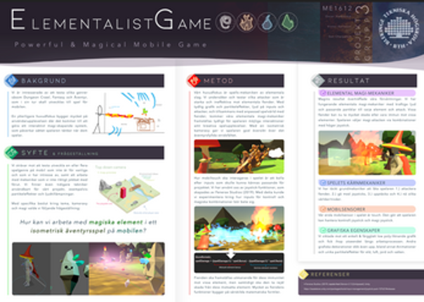 Elementalist Game - Projektgrupp 3 Image