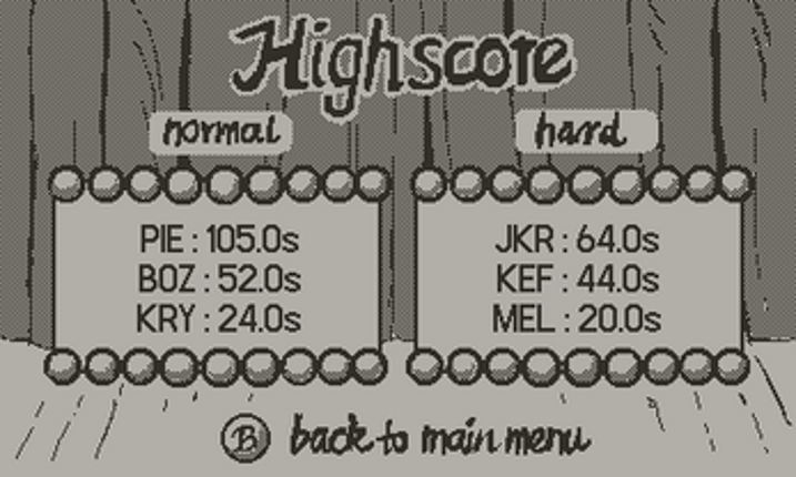 Unicycle Madness Image