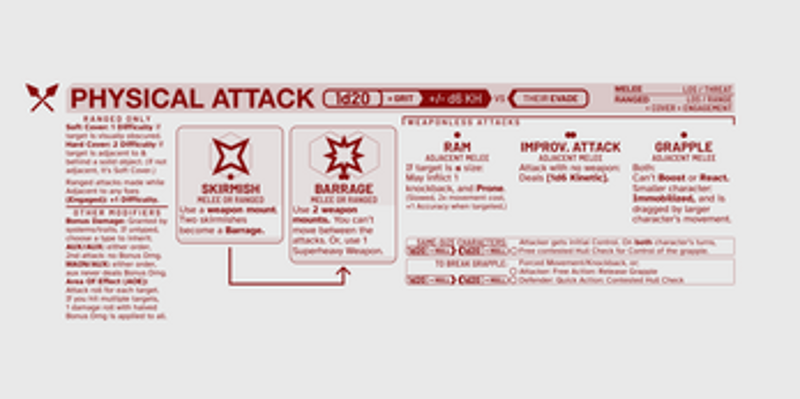 LANCER Action Reference Sheet Image