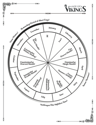 Age of Vikings Free Resources Image