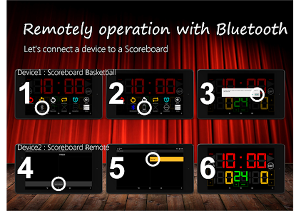 Scoreboard Remote Image