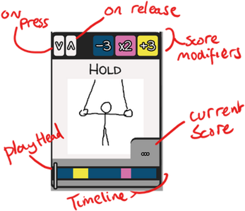 Acrobatrigged screenshot