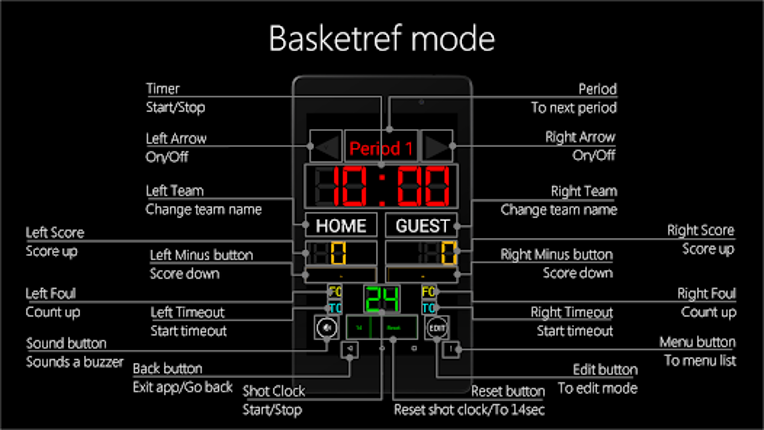 Scoreboard Basketball screenshot