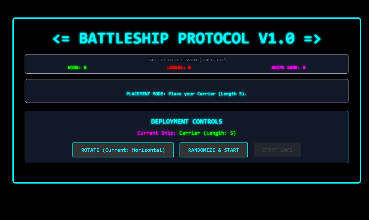 Games like Battle Ship Board game