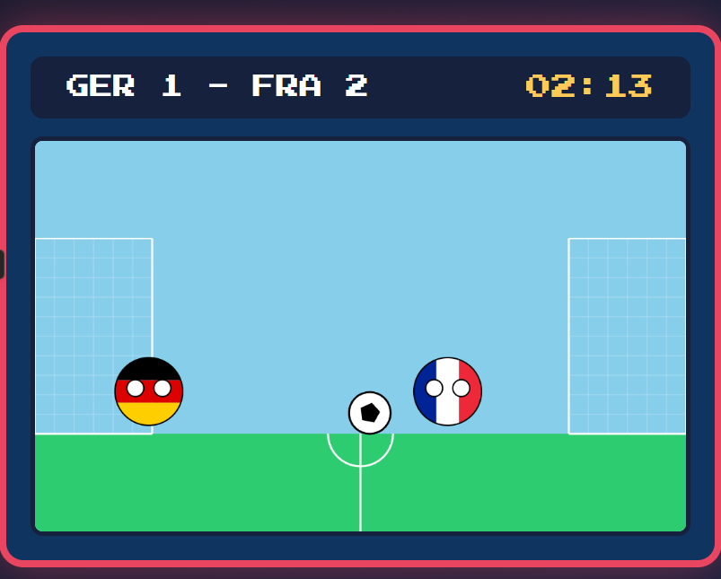 Games like Countryball Soccer