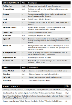 Delve Deeper - Playtest Alpha screenshot
