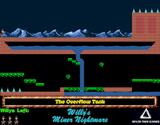 Willys Miner Nightmare Image
