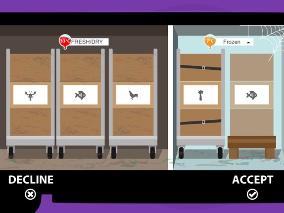 Food, Safety and Hygiene screenshot