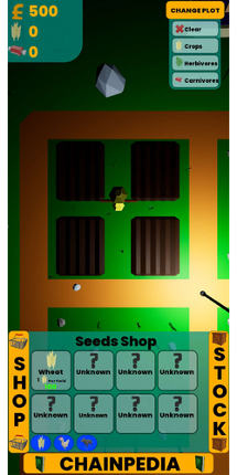 Food Chain Image