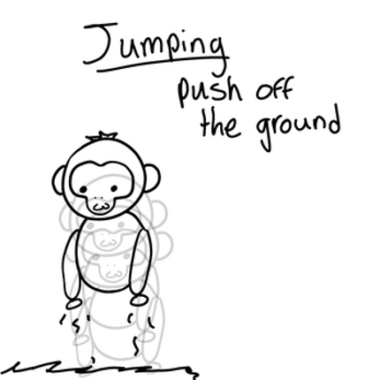 Rescue Monkey screenshot