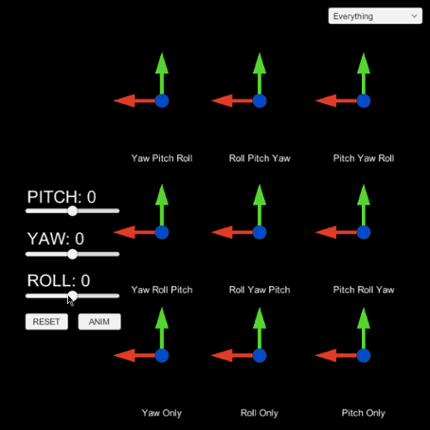 Rotation Toy Image
