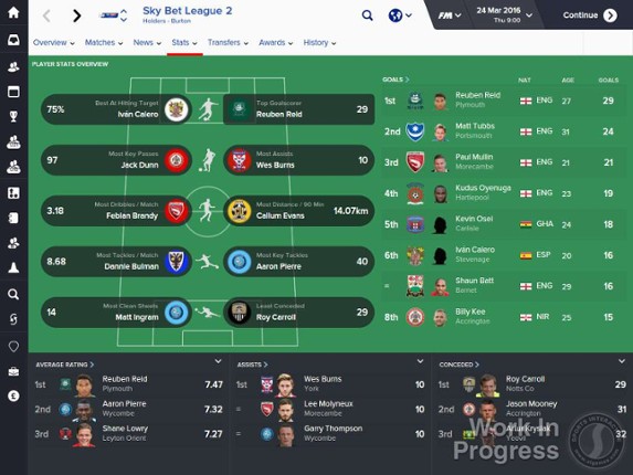 Football Manager 2016 screenshot