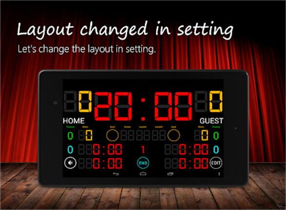 Scoreboard Hockey screenshot