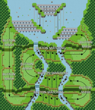 Last Dream screenshot