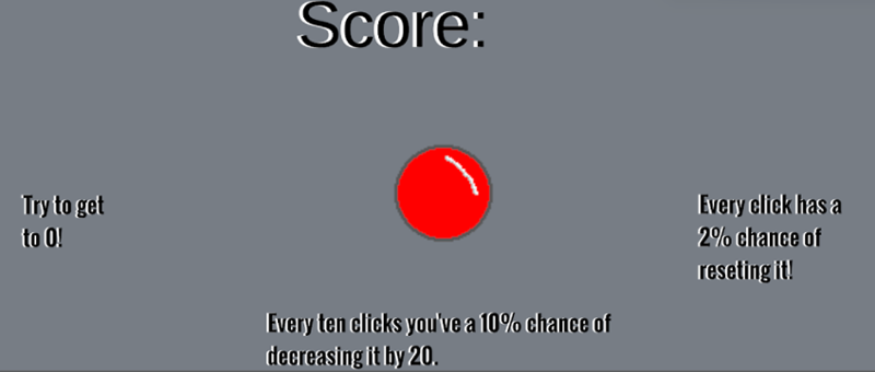 The Red Button Image